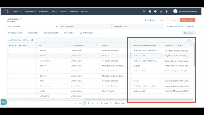 RollWorks Releases Open Beta Version Of Keyword Intent Feature